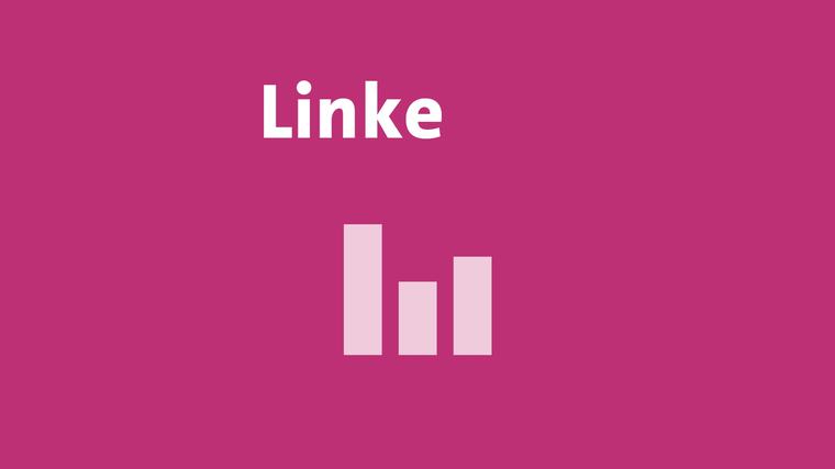Wer Die Linke in Sachsen-Anhalt wählte und warum