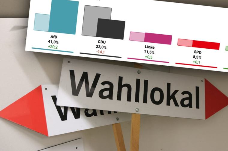 Umfrage zur Landtagswahl in Sachsen-Anhalt: Für diese Parteien wird es eng