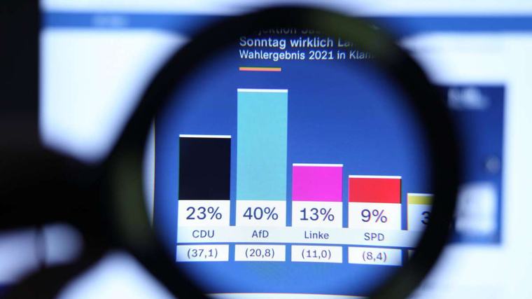Live-Grafik zeigt mögliche Koalitionen nach der Landtagswahl Sachsen-Anhalt 2026