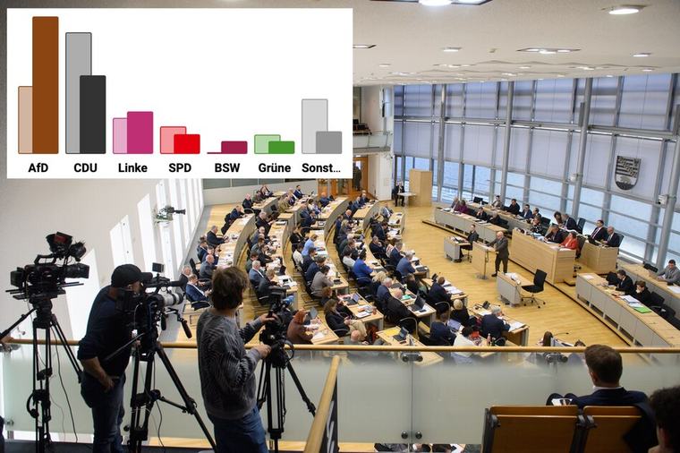 Landtagswahl in Sachsen-Anhalt: Der dicke braune Balken