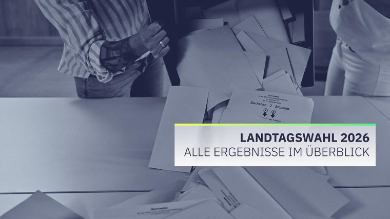 Wahlergebnis Sachsen-Anhalt 2026: Ergebnisse aller Wahlkreise